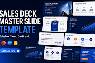 design editable powerpoint template and powerpoint master slides for sales decks