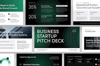 design corporate business presentation for meetings, proposals and reports