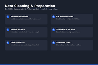 clean and prepare your messy excel or csv dataset