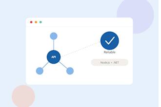 integrate quickbooks online API into your app or workflow
