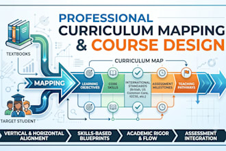 map your curriculum and align syllabus benchmarks