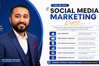 set up facebook page, ads campaign and meta pixel tracking
