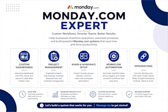 monday com expert for dashboards boards projects and integrations