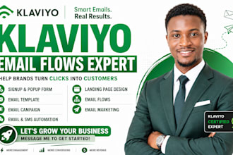 klaviyo email marketing, shopify klaviyo flows, email templates, email campaign
