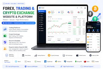 build forex broker website, trading platform and crypto exchange website