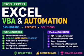 create excel dashboards, reports, and vba automation