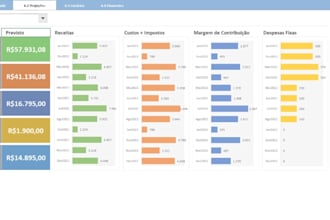 assistente administrativo virtual para simplificar sua rotina