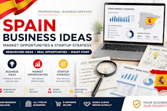 help you find profitable business ideas in spain based on market research