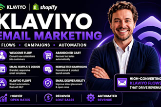 klaviyo email marketing, shopify email automation  klaviyo flows, abandoned cart