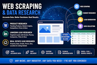 detailed market research for products and business contacts