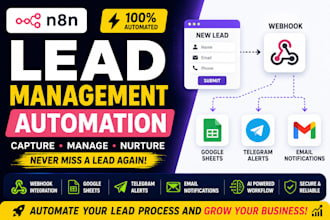 build n8n webhook lead management automation
