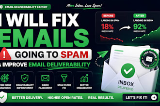fix email going to spam and improve email deliverability
