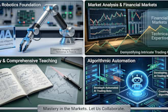 teach you professional trading strategies