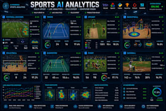 develop ai sports analytics, football tennis cricket basketball tracking