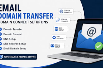 do email domain transfer domain connect setup dns
