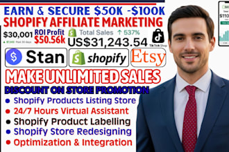 promote shopify store sales via shopify affiliate marketing shopify marketing va