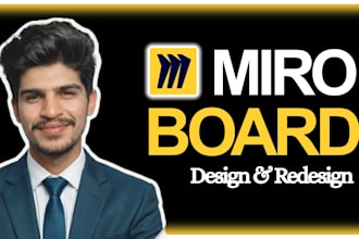 design miro boards for your flowcharts, workshops, or wireframes