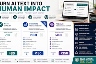 humanize ai content into engaging SEO friendly content