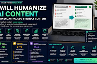 humanize ai content into engaging SEO friendly content