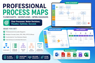 create professional process maps, flowcharts, workflows, and bpmn diagrams