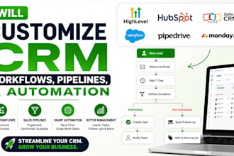 icustomize CRM workflows, pipelines, and automation