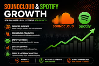 grow soundcloud followers spotify listeners with organic promotion
