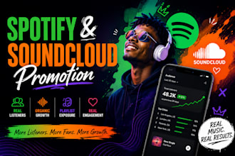 grow soundcloud followers spotify listeners playlisting with organic promotion