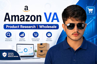 find profitable amazon fba wholesale products with high ROI