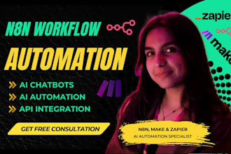n8n workflow n8n youtube automation n8n chatbot n8n ai video n8n shopify