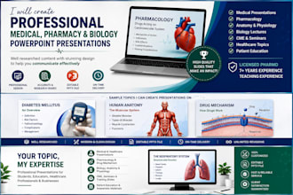 create professional medical,pharmacy and biology power point presentations