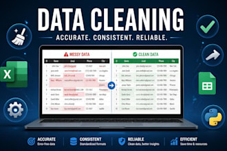 clean, format and standardize your  data