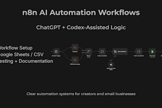 build n8n automation workflows with ai and chatgpt