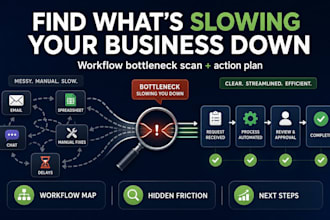 find the bottleneck in your business workflow and give clear next steps