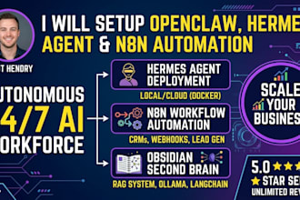 setup openclaw hermes agent n8n automation and obsidian second brain