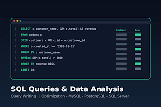 write and optimize sql queries for your data analysis