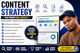 create a content strategy content plan and SEO marketing plan