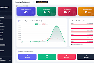 develop custom school, pos or hostel management software