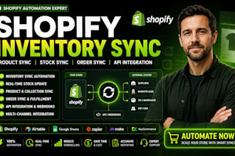 shopify inventory sync shopify automation product sync stock sync order sync api