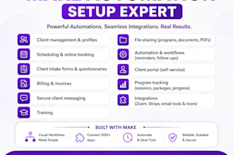 make com automation make com zapier made com integromat integration with CRM ghl