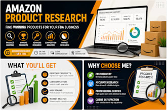 do amazon product research for fba