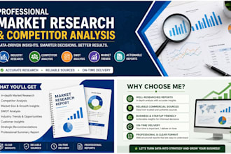 professional market research and competitor analysis