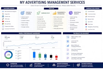 create your social media, digital or TV advertising campaign