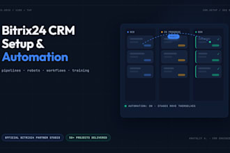 set up, automate and customize your bitrix24 CRM