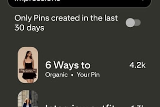 write social media captions and content calendars for fashion brands