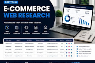 do professional e commerce web research