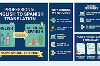 expertly translate english content to native mexican spanish