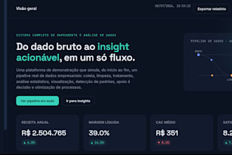 business intelligence analytics platform