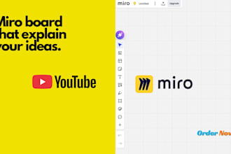 create a miro board for your youtube video
