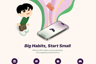 design informative and creative flyer for your business