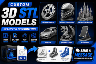 create a custom 3d stl file for 3d printing from your idea or image